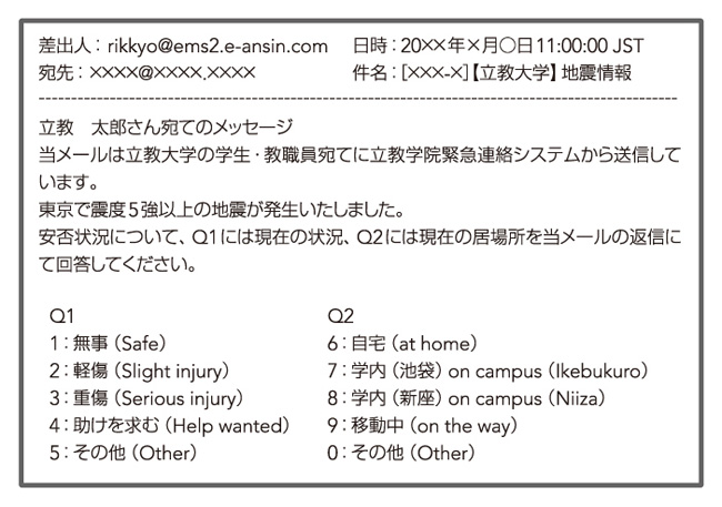 差出人:rikkyo@ems2.e-ansin.com 日時:20××年×月〇日11:00:00 JST 宛先:××××@××××.××××件名:[×××-×]【立教大学】地震情報　本文:立教 太郎さん宛てのメッセージ 当メールは立教大学の学生・教職員宛てに立教学院緊急連絡システムから送信しています。東京で震度5強以上の地震が発生いたしました。安否状況について、Q1には現在の状況、Q2には現在の居場所を当メールの返信にて回答してください。Q1 1:無事(Safe) 2:軽傷(Slight injury) 3:重傷(Serious injury) 4: 助けを求む (Help wanted) 5: その他(Other) Q2 6:自宅(at home) 7:学内(池袋) on campus (Ikebukuro) 8:学内(新座) on campus (Niiza) 9:移動中(on the way) 0:その他(Other)