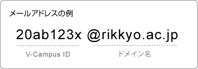 メールアドレスの例