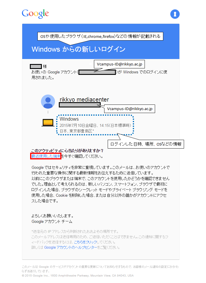 メール内容詳細