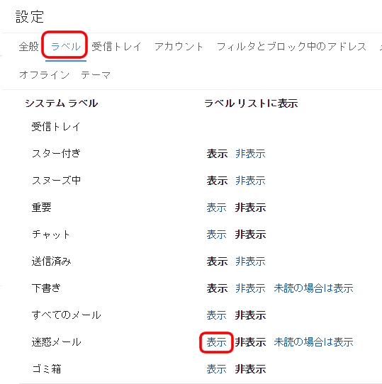迷惑メール