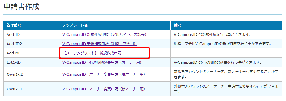 申請書選択