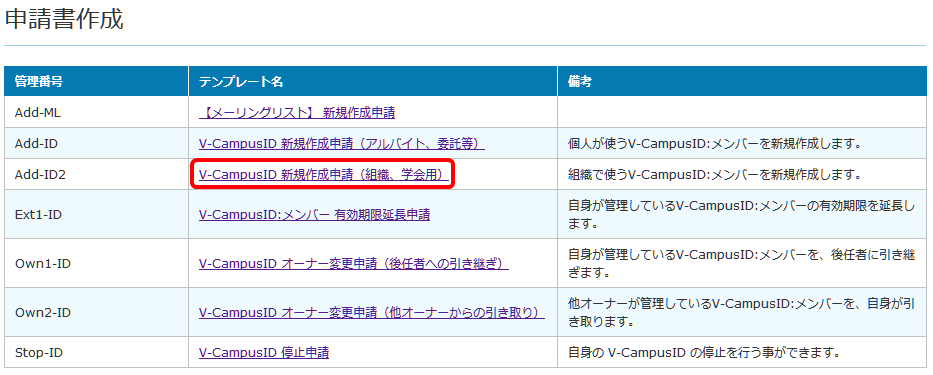 「申請書作成」リンク