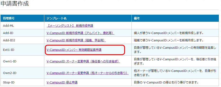 V-Campus IDワークフロー