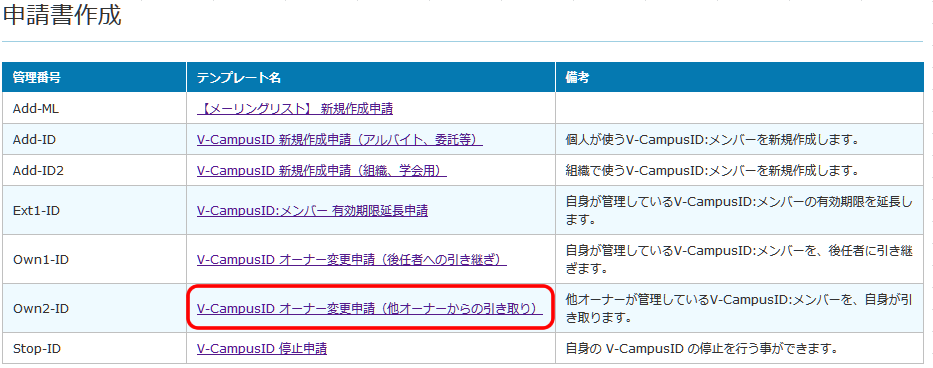 V-Campus IDワークフロー
