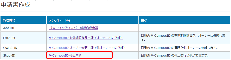 V-Campus IDワークフロー