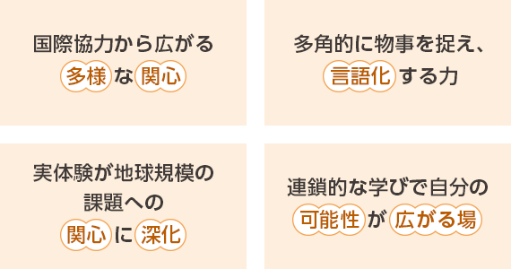 国際協力から広がる「多様」な「関心」｜多角的に物事を捉え、「言語化」する力｜実体験が地球規模の課題への「関心」に「深化」｜連鎖的な学びで自分の「可能性」が「広がる場」